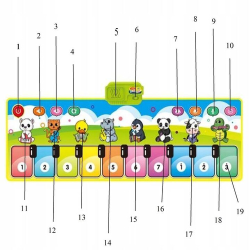 MATA MUZYCZNA EDUKACYJNA PIANINKO DLA DZIECI NAGRYWA