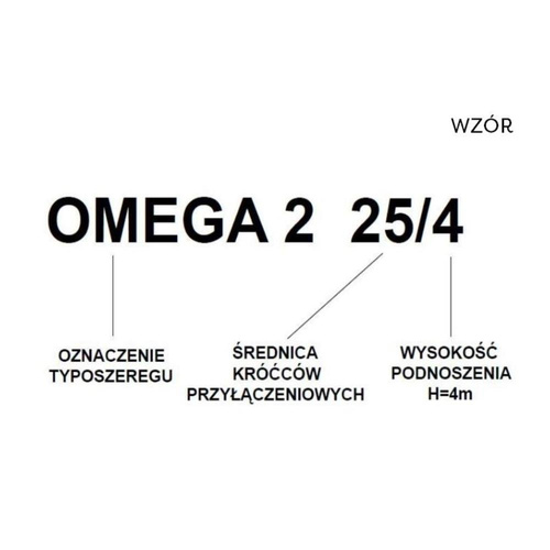 Omnigena Pompa Obiegowa OMEGA 2 25-40/180 Auto
