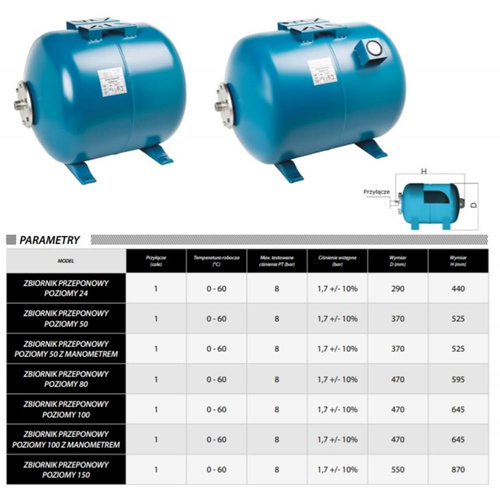 IBO Pompa Hydroforowa IWH2-03 + Zbiornik Ciśnieniowy Pion/Poziom 150l Polski