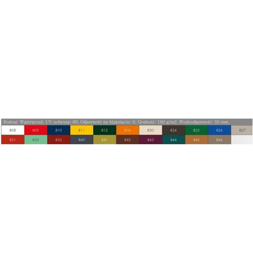 Doppler Parasol Ogrodowy Sunline Alu Gastro Perfect 240cm Pistacjowy 841 419542G