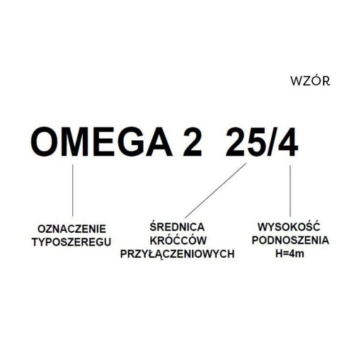 Omnigena Pompa Obiegowa C.O. Omega 2 25-60/130 Auto