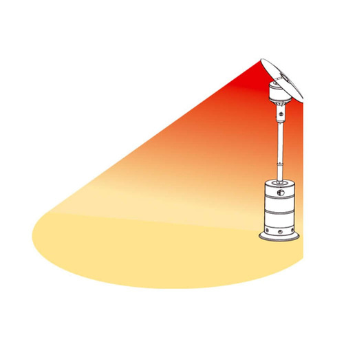 Landmann Parasol Grzewczy Gazowy Sirius 12047