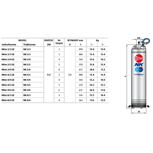 Pedrollo NK 8/3 Pompa Głębinowa 1100W 400V + 10m Kabla