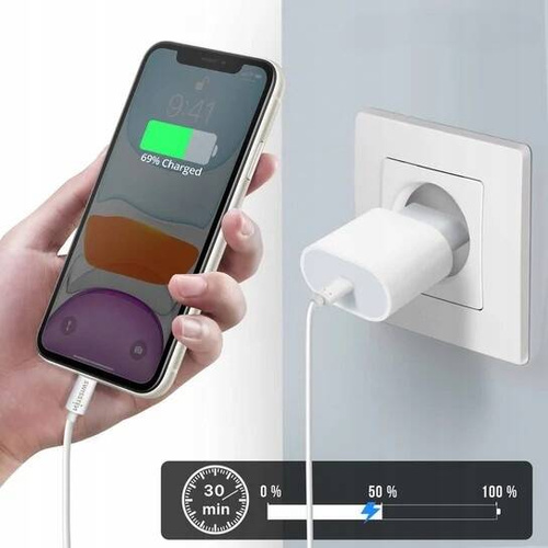 SZYBKA ŁADOWARKA SIECIOWA ZASILACZ PD 20W + KABEL USB-C-DO USB-C PD 150cm