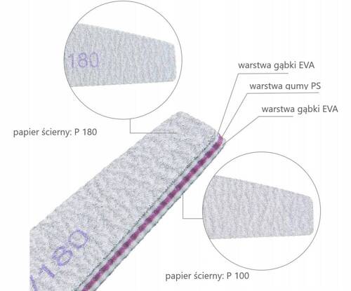 PILNIK DO PAZNOKCI 100/180 ŁÓDKA PÓŁKSIĘŻYC 10 szt