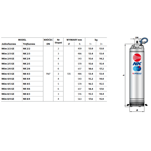 Pedrollo NK 2/2 Pompa Głębinowa 370W 230V + 10m Kabla