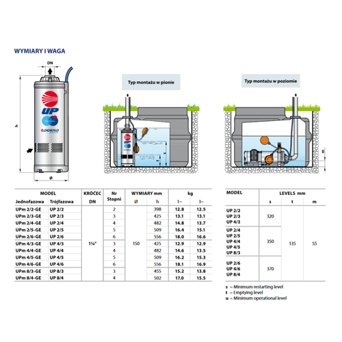 Pedrollo UP 2/2 GE Pompa Głębinowa Z Pływakiem 370W 230V + 10m Kabla
