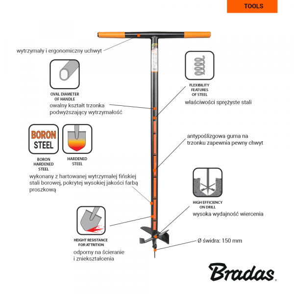 Świder Bradas Z Hartowaną Głowicą KT-V2051